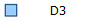 D3